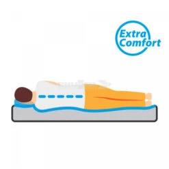 Materasso Autogonfiante Matrimoniale Brunner Somni 3D Double 13 Materasso Autogonfiante Matrimoniale Brunner Somni 3D Double -Campeggio Negozio materasso autogonfiante matrimoniale brunner somni 3d double 6