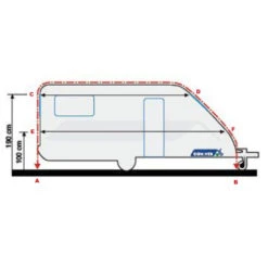 Veranda Rodi -Campeggio Negozio veranda rodi 4